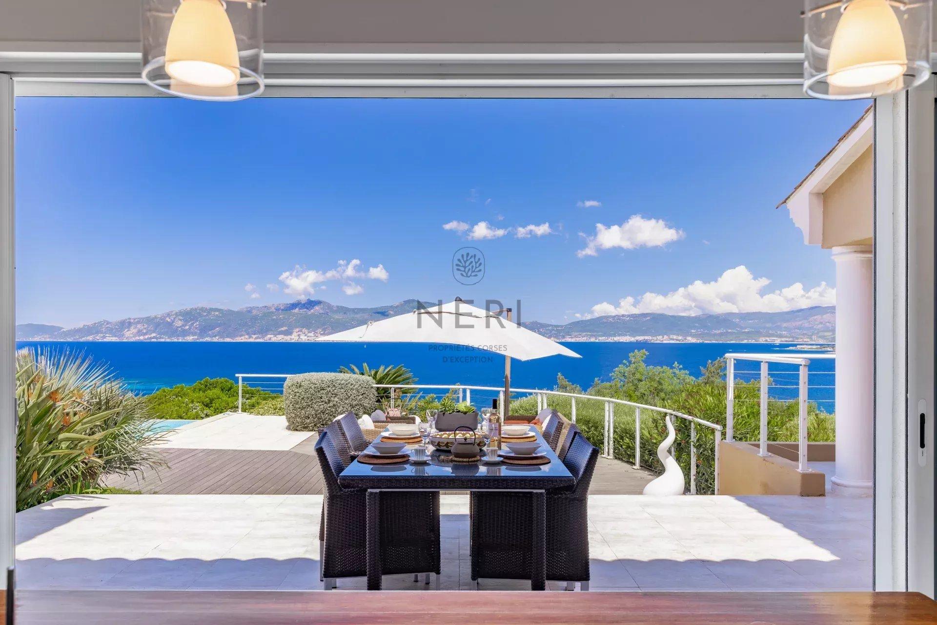 Alt à définir